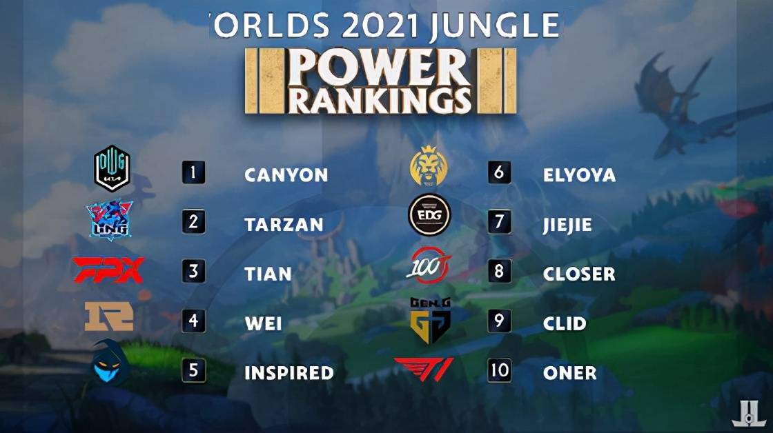 成功模板 成功模板