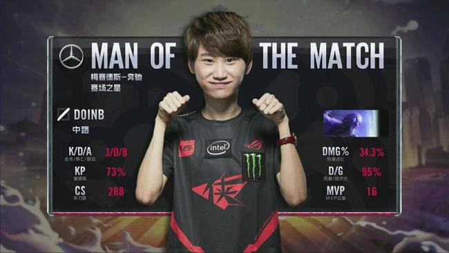 彰显了团队 彰显了团队