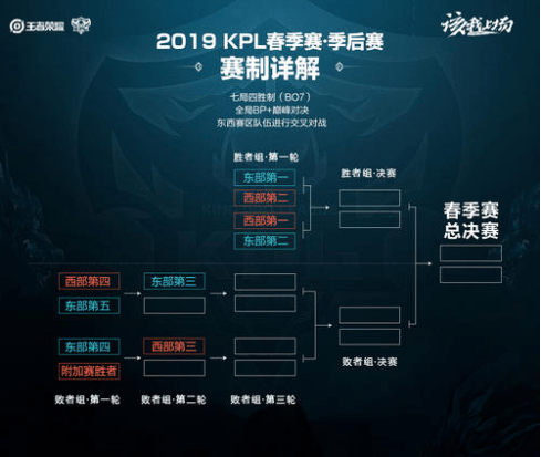 从这个角度 从这个角度