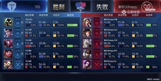 PUBG经典吃鸡瞬间回顾