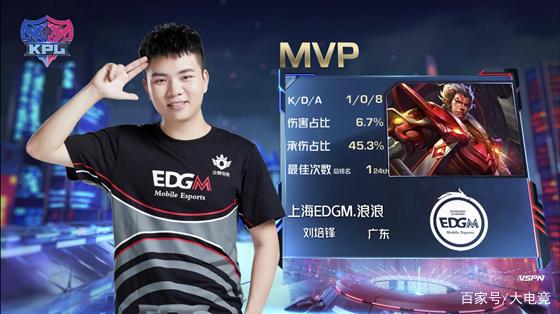 与篮下强攻 与篮下强攻