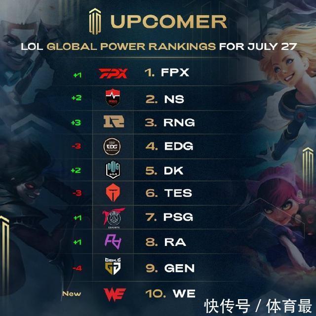 步行者握有